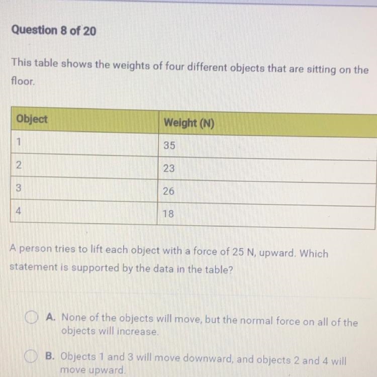 A person tries to lift each object with a force of 25 N, upward. Which statement is-example-1