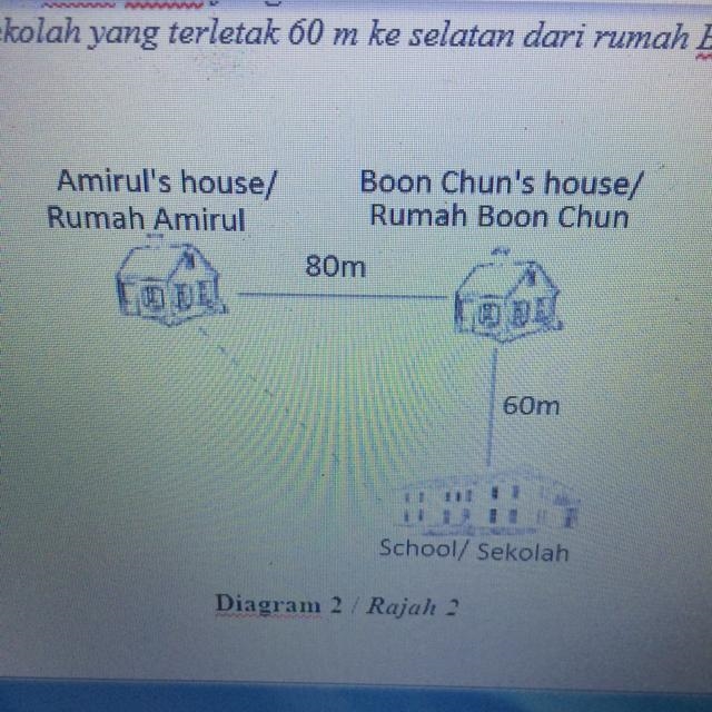 Calculate Amirul’s displacement from his house-example-1