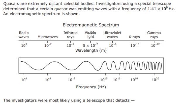 A) Gamma Rays b) X-Rays c) Visible Light d) Microwaves-example-1