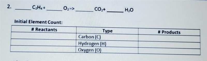 Can someone help me on boding elements? please im struggling. look at the picture-example-1