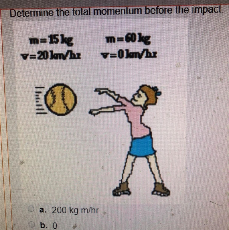 Determine the total momentum before the impact. Picture attached. A. 200 kg.m/hr B-example-1