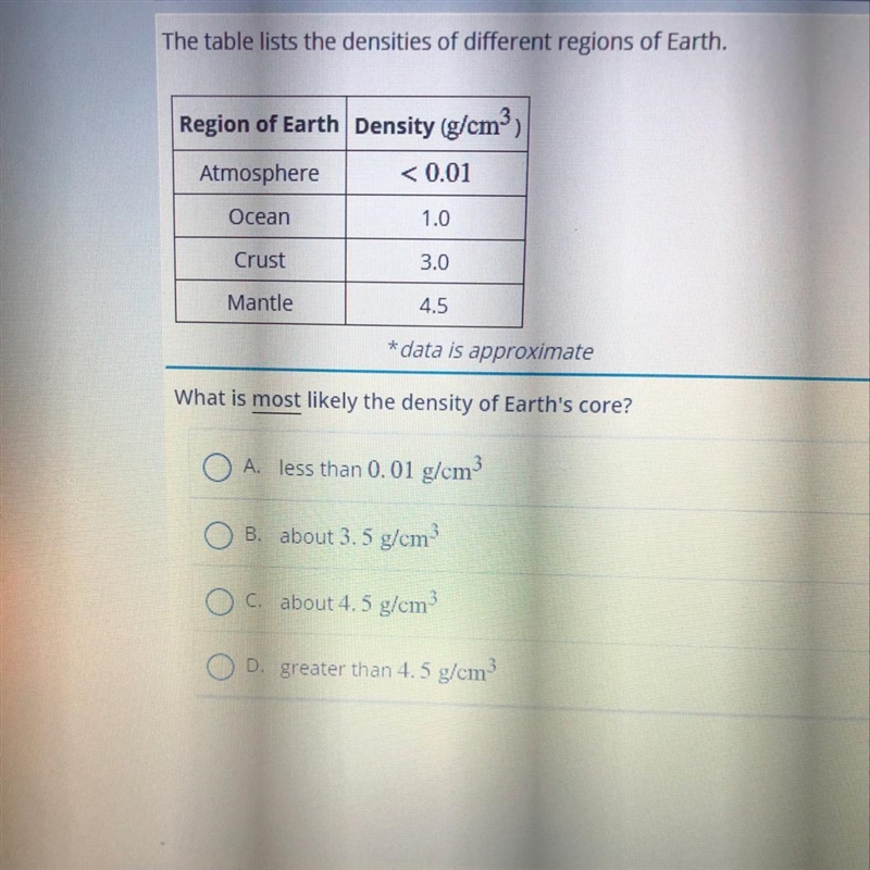 What is most likely the density of Earth's core?-example-1