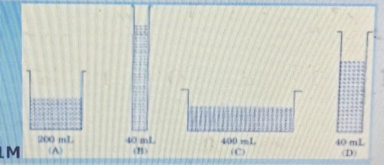 observe the figure given carefully volume of water in each vessel is shown arrange-example-1