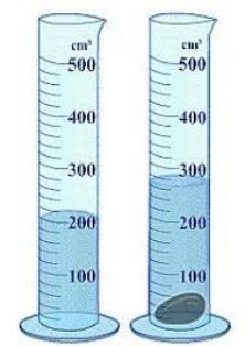 Initial Volume- 200 ml Final Volume- 280 ml What is the volume of the dark grey rock-example-1