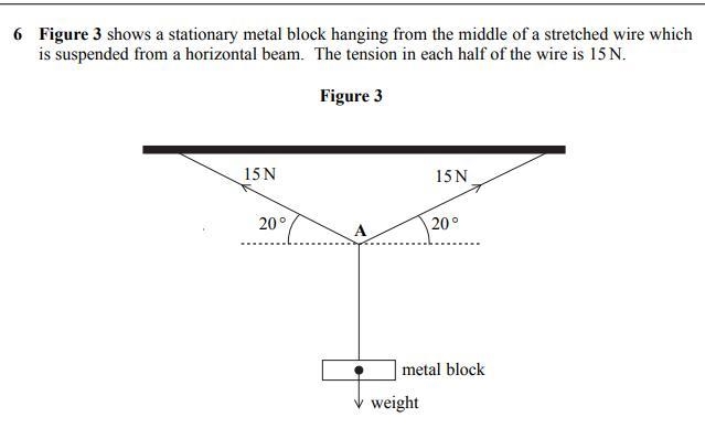 Can someone explain how the weight of the block is 10.26N, with reference to an appropriate-example-1