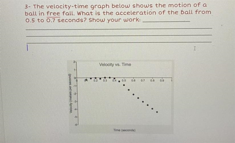 3- The velocity-time graph below shows the motion of a ball in free fall. What is-example-1