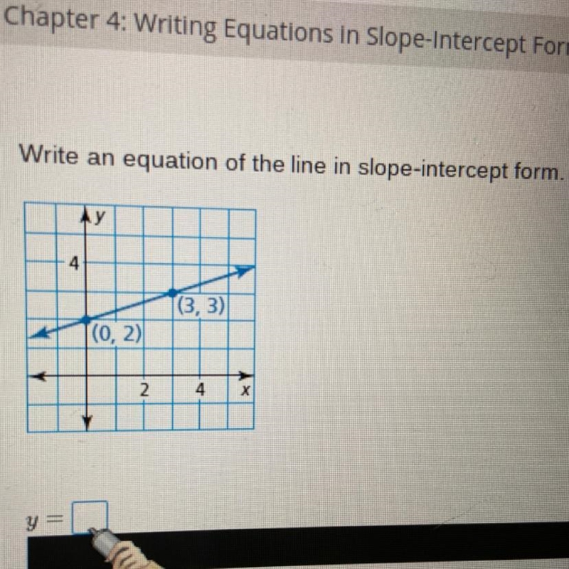 Write an equation of the line in slope-intercept form.-example-1