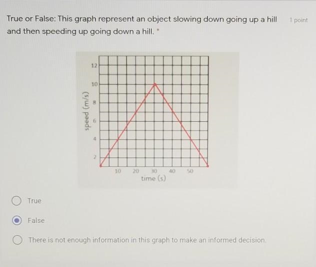 Hi!! Can someone clarify if I put the right answer?​-example-1