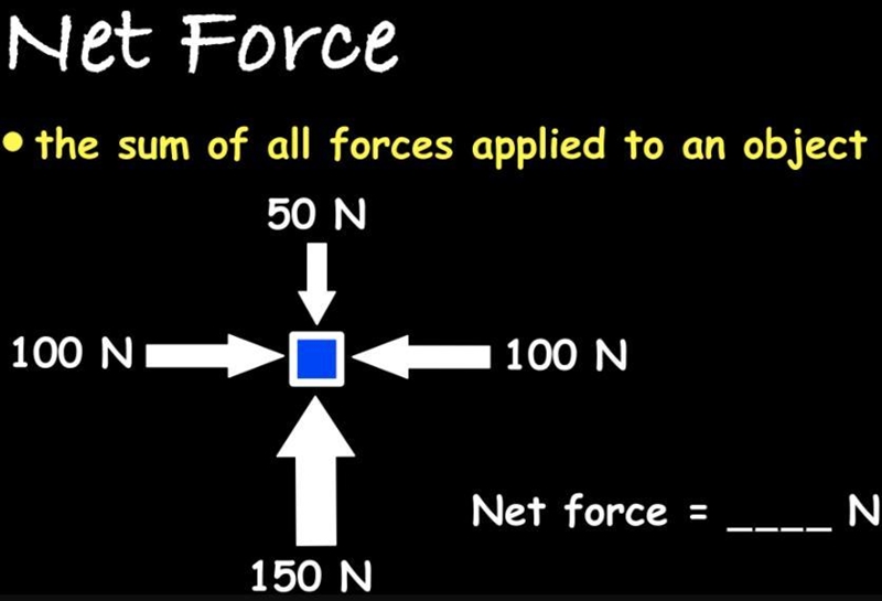 NET FORCE ( PLEASE ANSWER ASAP )-example-1