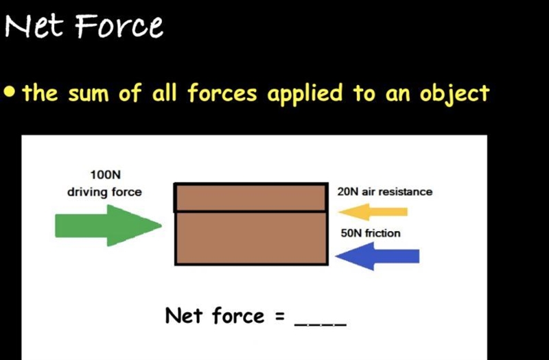 NET FORCE ( PLEASE ANSWER ASAP )-example-2