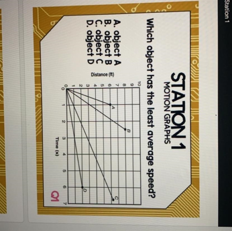 PLEASE HELP Which object has the least average speed? A. object A B. object B C. object-example-1