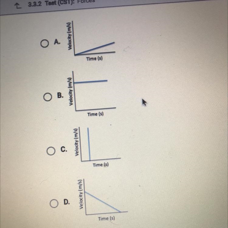 Which graph shows the change in velocity of an object in free fall?-example-1