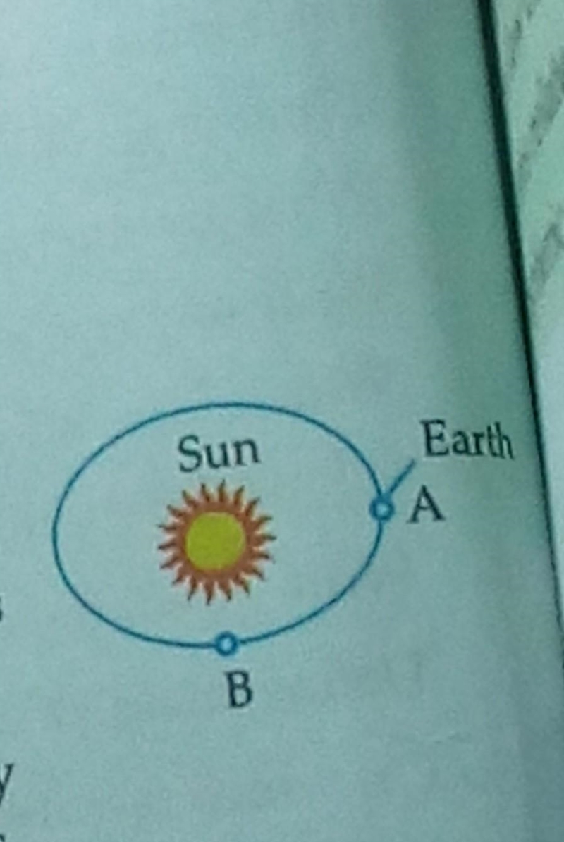 Please help ASAP! Thank you :) The earth's orbit is oval in shape. Explain how the-example-1