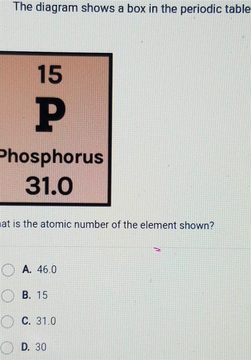 The diagram shows a box in the periodic table. 15 P Phosphorus 31.0 What is the atomic-example-1