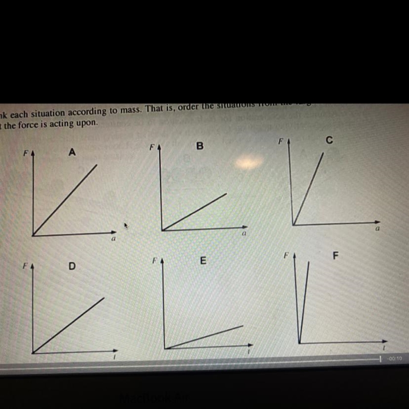 F F A a a F F F D E Order greatest to least-example-1