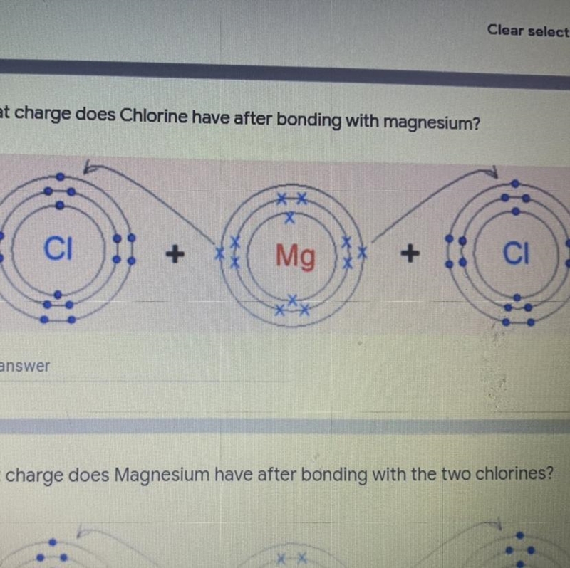 What charge does Chlorine have after bonding with magnesium-example-1