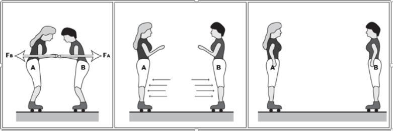 100 POINTS!!! :D Write a scientific explanation that describes the interaction between-example-1