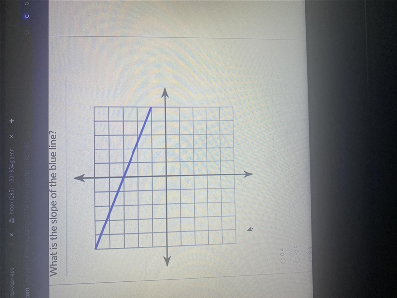 What is the slope of this blue line-example-1