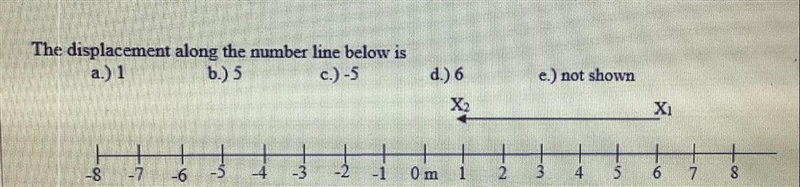 The displacement along the number line below is a) 1 b.) 5 c.)-5 d.) 6 e.) not shown-example-1