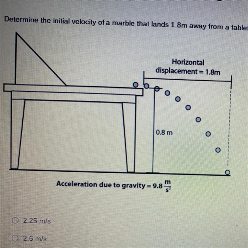 Determine the initial velocity of a marble that lands 1.8m away from a tabletop that-example-1