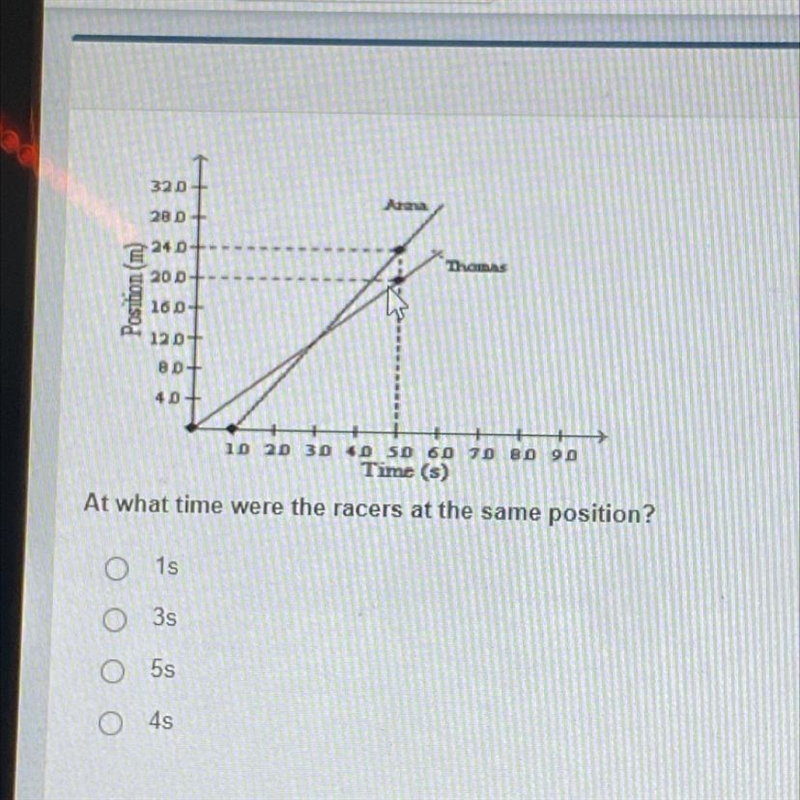 At what time were the racers at the same position? O 15 O 3s O 5s 0 4s-example-1