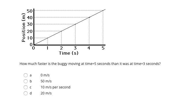 Look at SS and answer-example-1