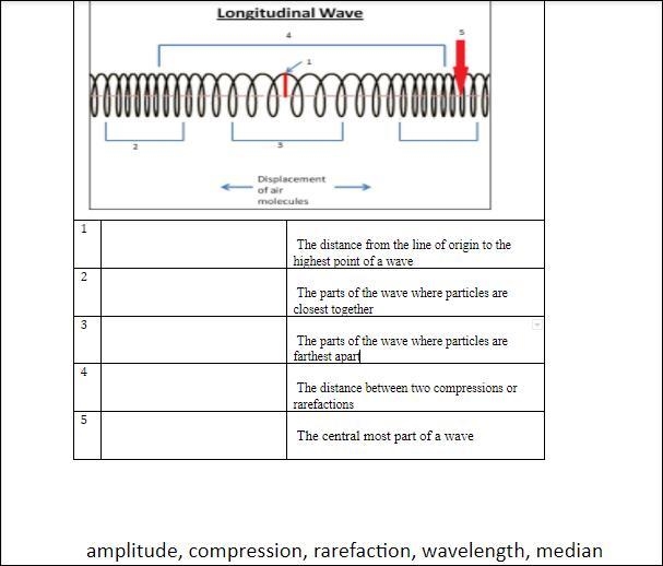 Parts of MECHANICAL WAVES help please UwU-example-1