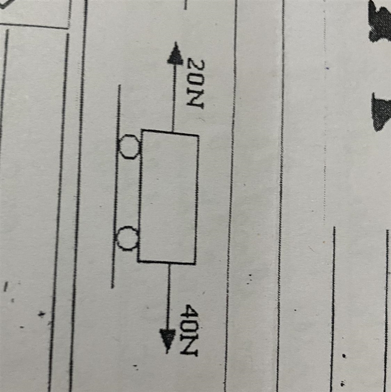 Calculate the resultant force acting in the opposite directions:- answer asap-example-1