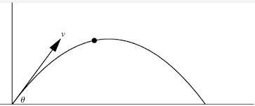 In projectile mtion, what is the x-component of the initial velocity? if V= Vi = 100 m-example-1