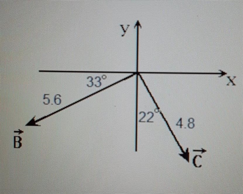 (USE THE GRAPH) Vectors B and C and are shown in the graph. Vector B is multiplied-example-1