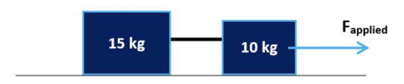 Two boxes of textbooks, of masses 10 kg and 15 kg, are connected by a lightweight-example-1