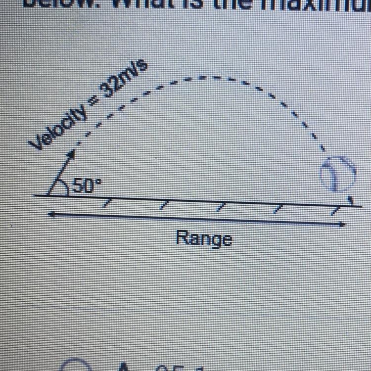 In a softball game, a batter hits the ball at the velocity and angle shown below. What-example-1