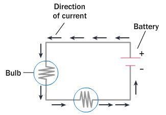 PLEASE HELP!!!! Look at the circuit diagram. What type of circuit is shown? A. Closed-example-1