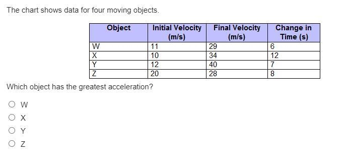 Which object has the greatest acceleration-example-1