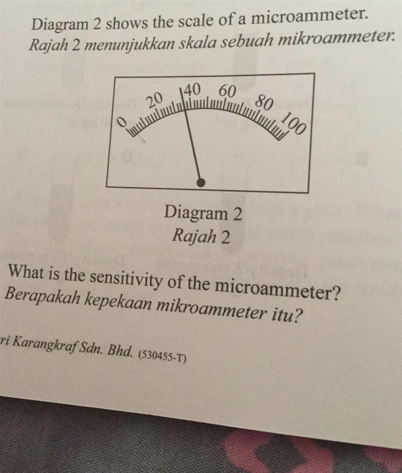 4 Diagram 2 shows the scale of a microammeter. Rajah 2 menunjukkan skala sebuah mikroammeter-example-1