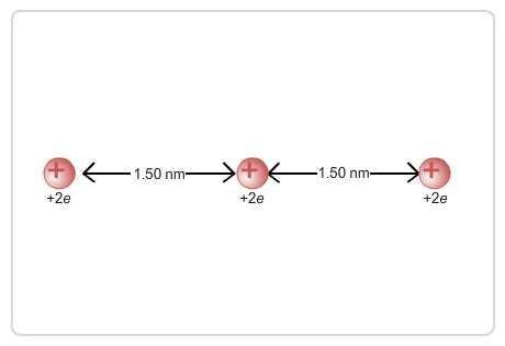 As shown in the diagram, threee equal charges are spaced evenly in a row. The magnitude-example-1