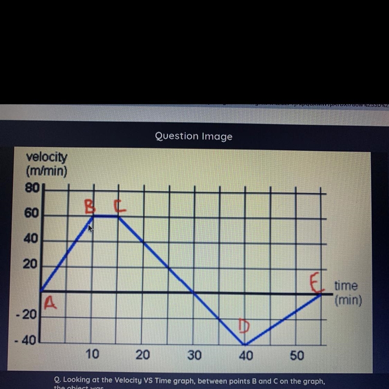 Looking at the velocity vs time graph, between points b and c on the graph, the object-example-1