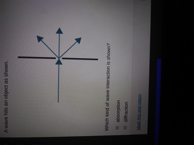 Which kind of wave interaction is shown? A. Absorbtion B.diffraction C.refraction-example-1