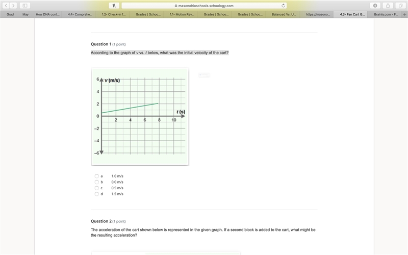 According to the graph of v vs. t below, what was the initial velocity of the cart-example-1