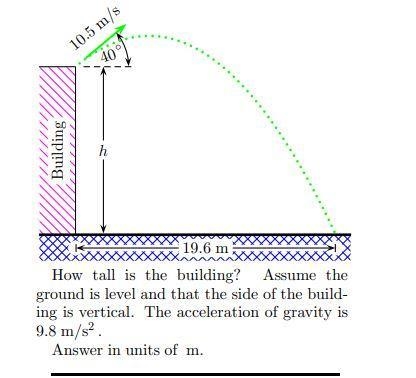 A 0.65 kg rock is projected from the edge of the top of a building with an initial-example-1