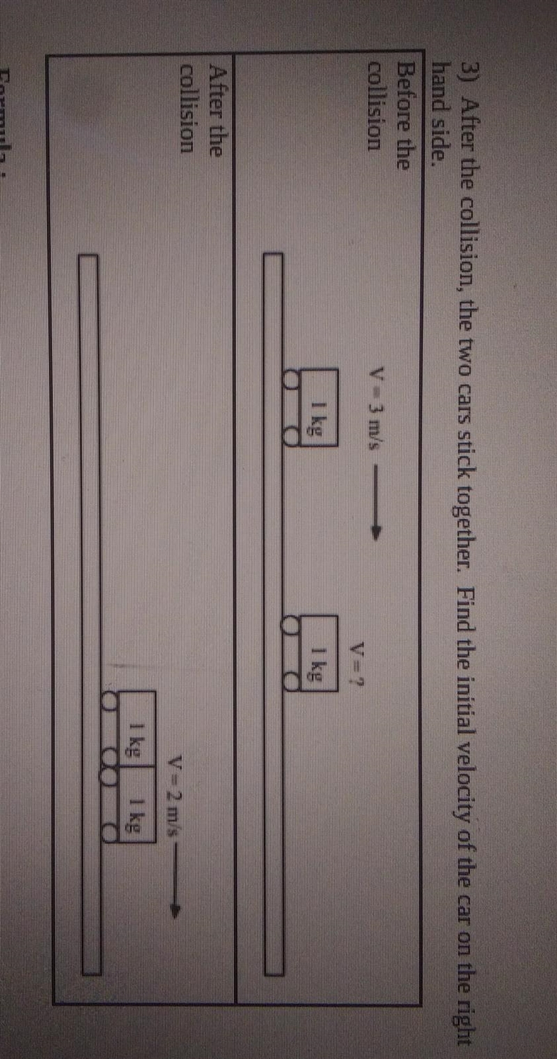 after the Collision the two cars stick together find the initial velocity of the car-example-1