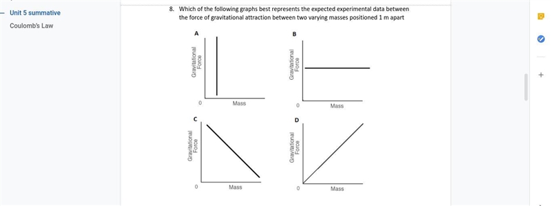 Help plz Which of the following graphs best represents the expected experimental data-example-1