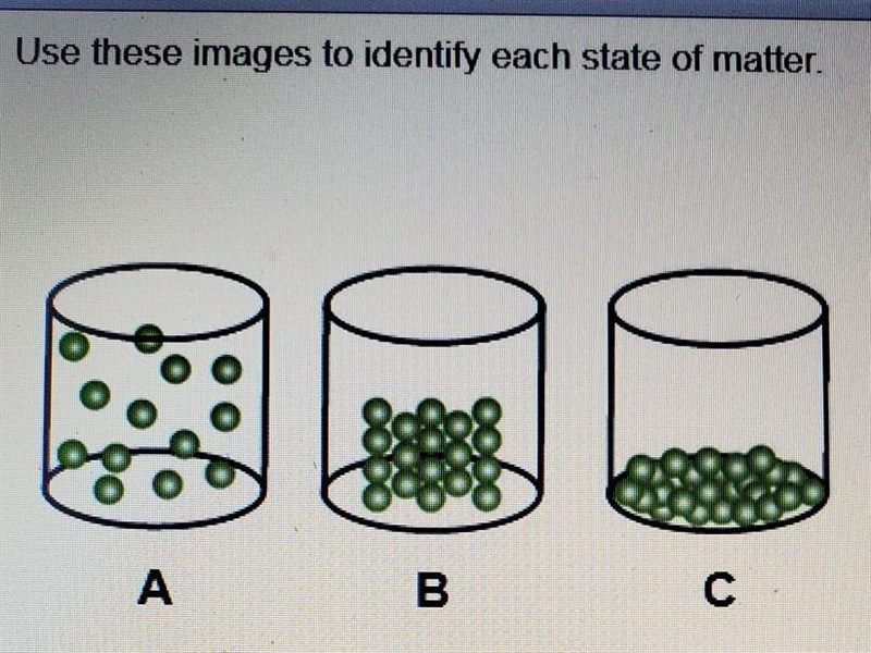 Use these images to identify each state of matter. O O CC 0 COM A B C​-example-1