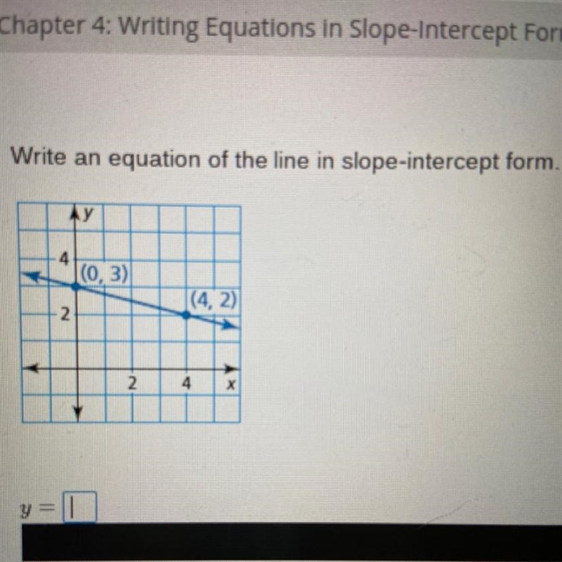 Write an equation of the line in slope-intercept form. Please explain.-example-1