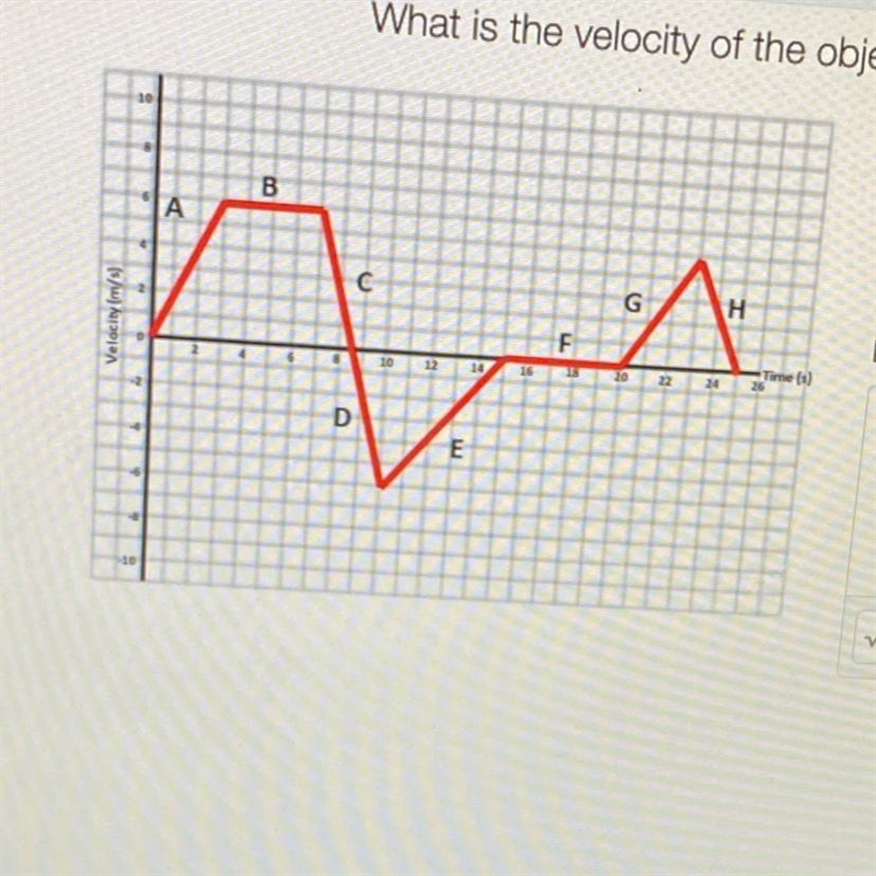 What is the velocity of the object moving from 3 - 7 seconds? O m/s -6 m/s 6 m/s-example-1