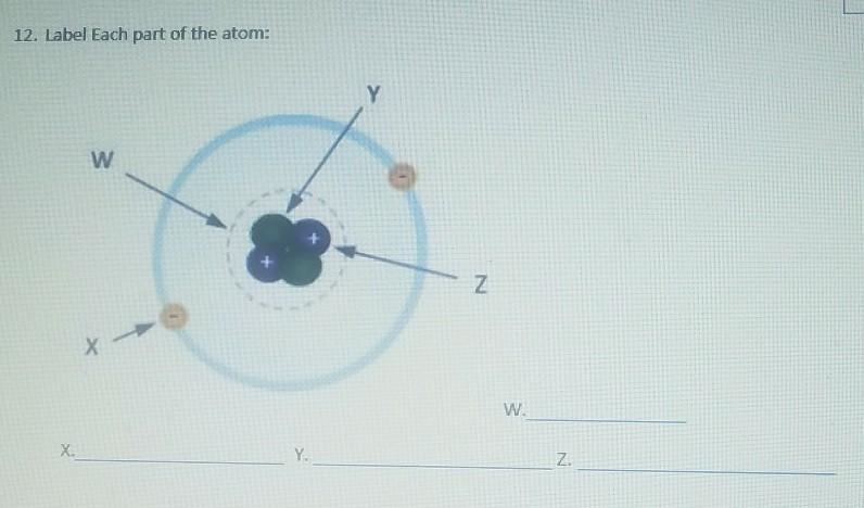 12. Label Each part of the atom:​-example-1