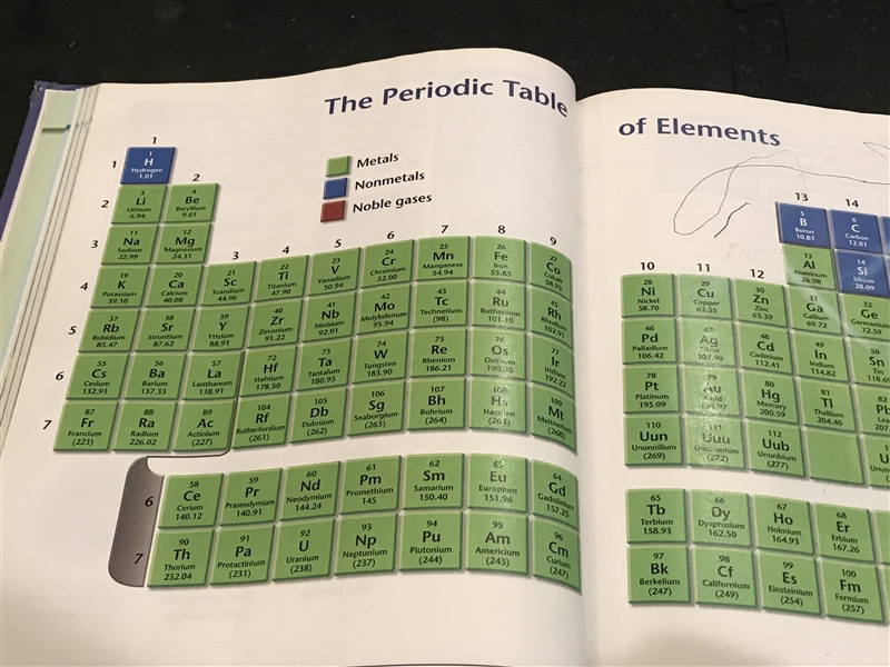 In the periodic table, where can the atomic mass of an element be found?-example-1