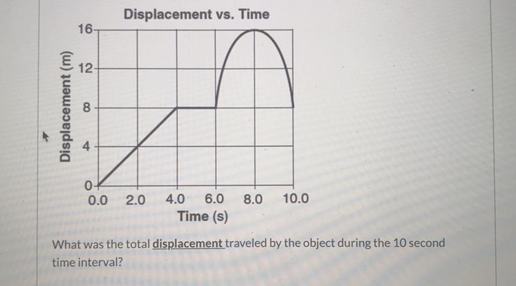 Can someone help me with this motion graph please-example-1