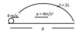 Find “d” in the following figure-example-1