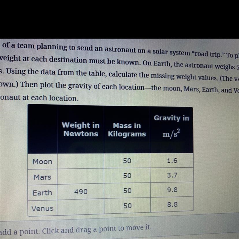 Imagine you are part of a team planning to send an astronaut on a solar system “road-example-1